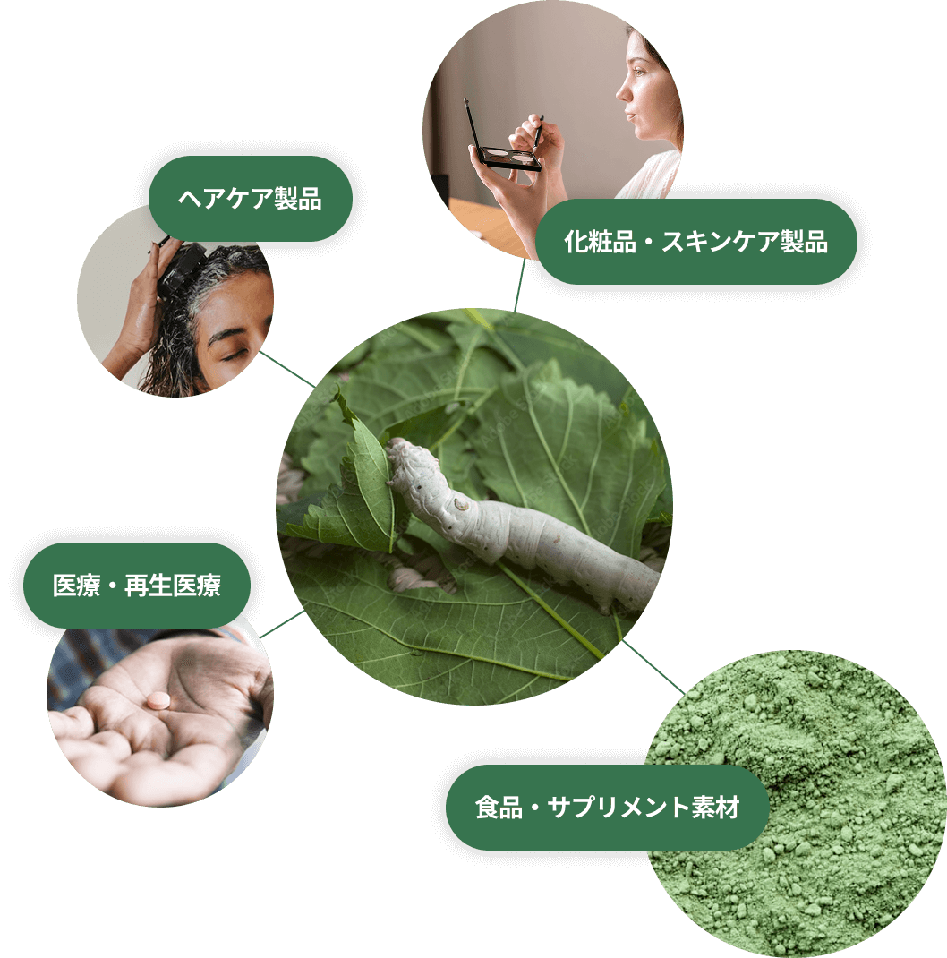 高齢化社会イメージ